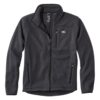 Fleece Full Zip Jacket3