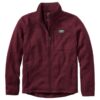 Fleece Full Zip Jacket4