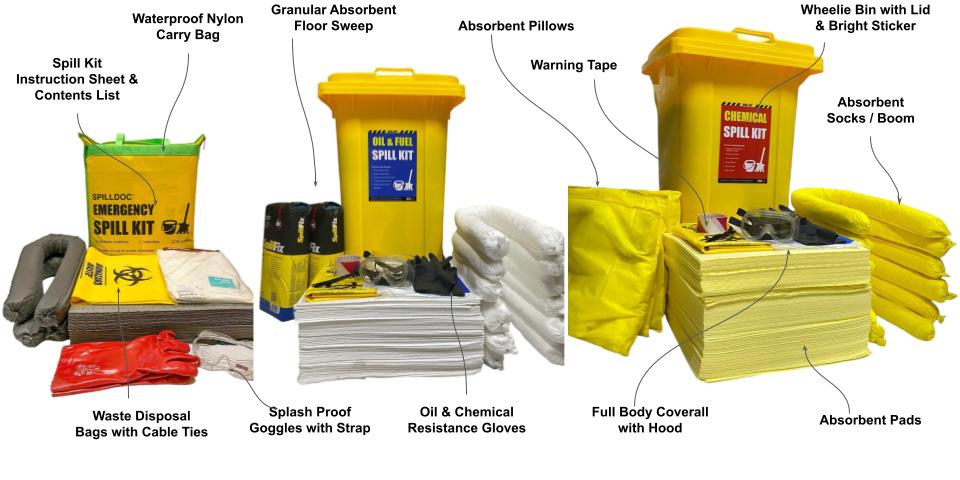 Different Types of Spill Kits