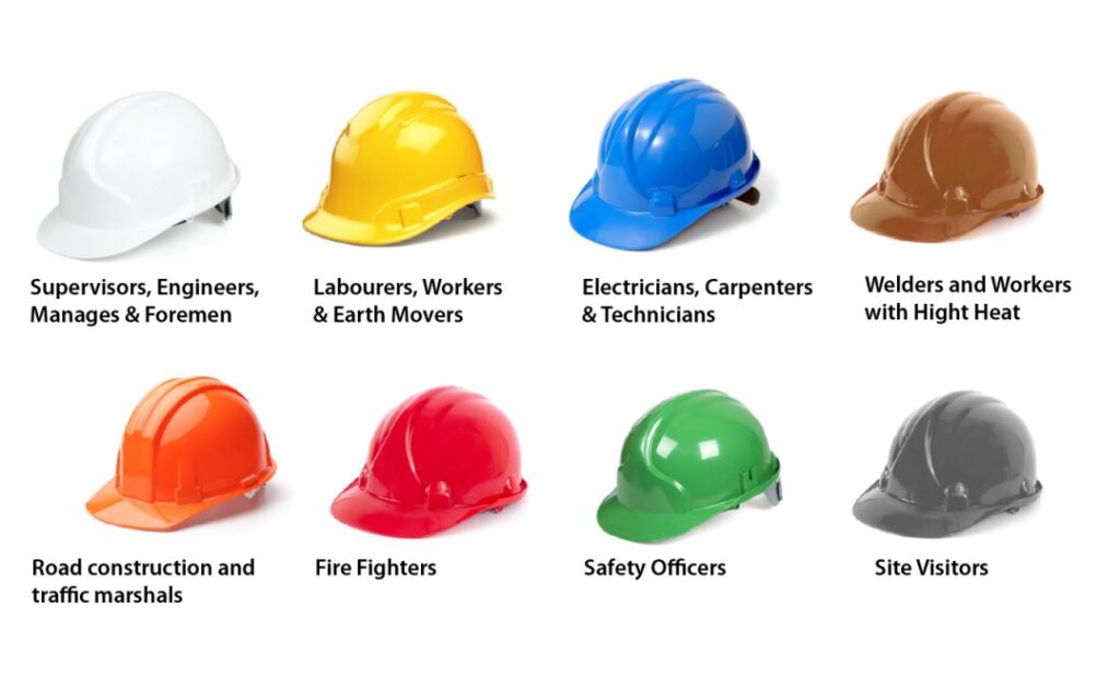 Hard hat color code system