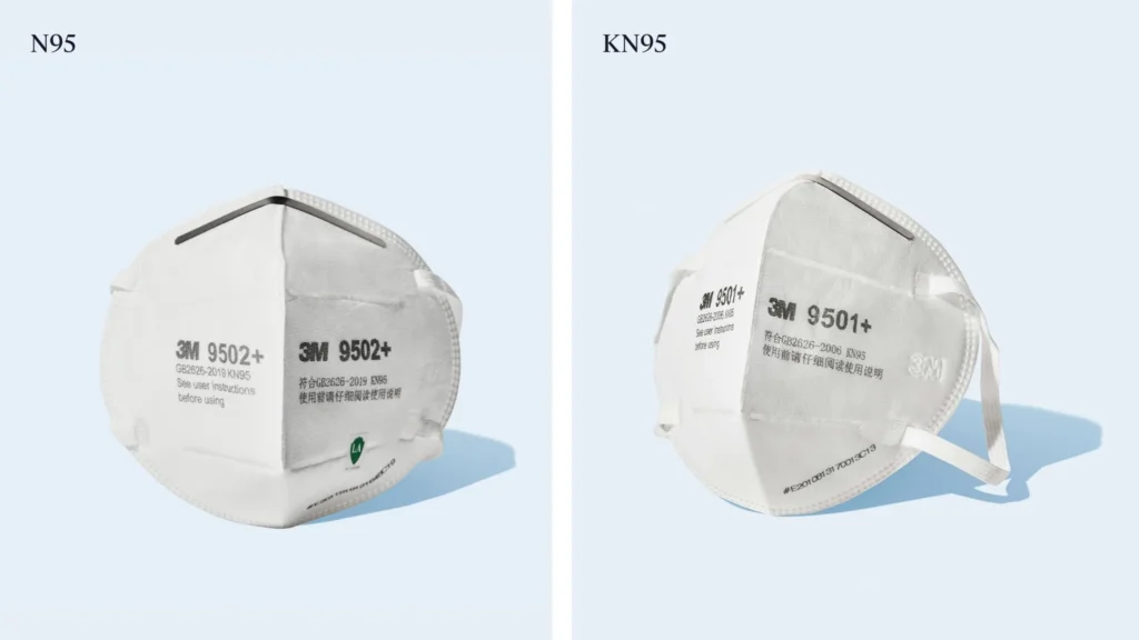 N95 vs KN95 Masks