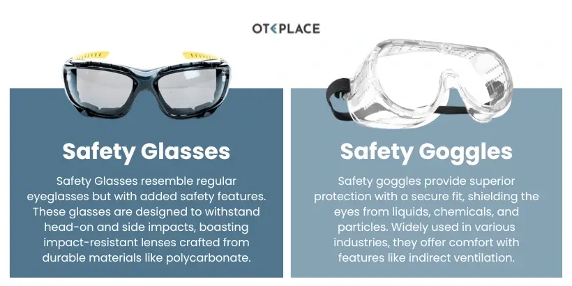 Safety Glasses vs Safety Goggles in Kenya