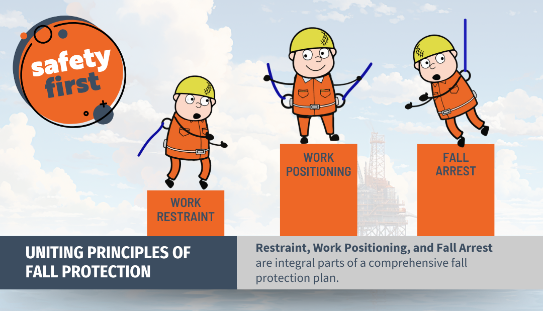 fall protection systems in Kenya (2)