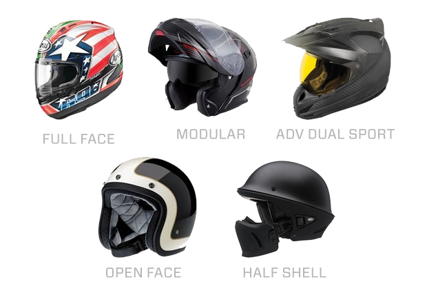 types of motorcycle helmets in Kenya